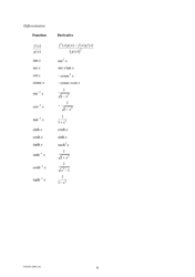 Gce as/A Level Further Mathematics Formula Sheet, Page 6