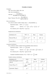 Gce as/A Level Further Mathematics Formula Sheet, Page 9