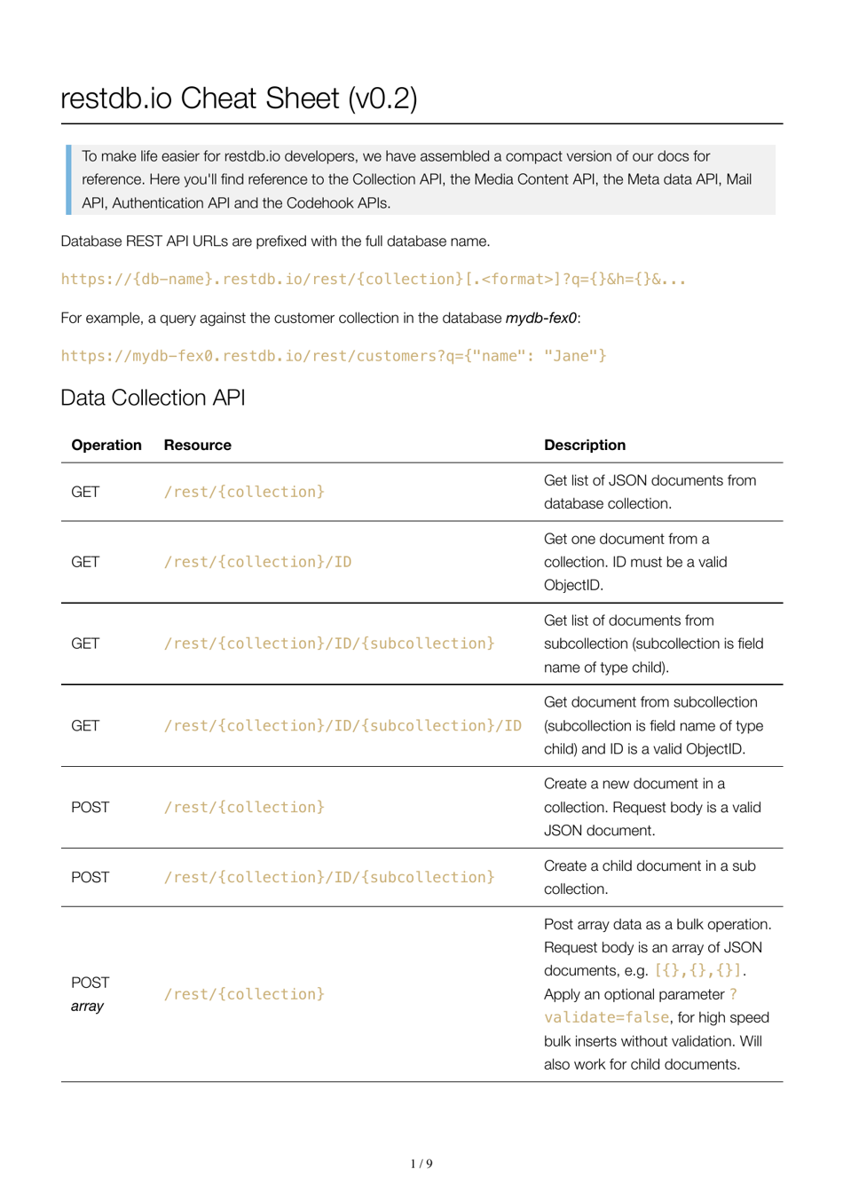 Restdb.io Cheat Sheet Document Preview