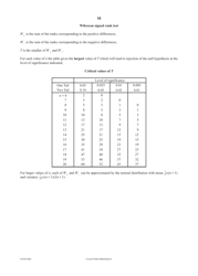A Level Further Mathematics a (H245) Formula Cheat Sheet, Page 10