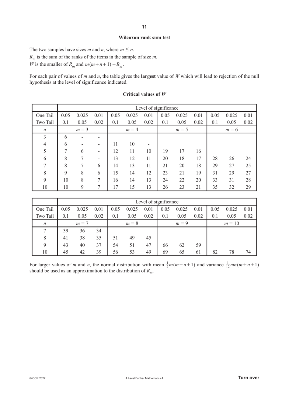 A Level Further Mathematics a (H245) Formula Cheat Sheet, Page 11