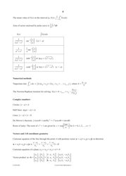 A Level Further Mathematics a (H245) Formula Cheat Sheet, Page 4