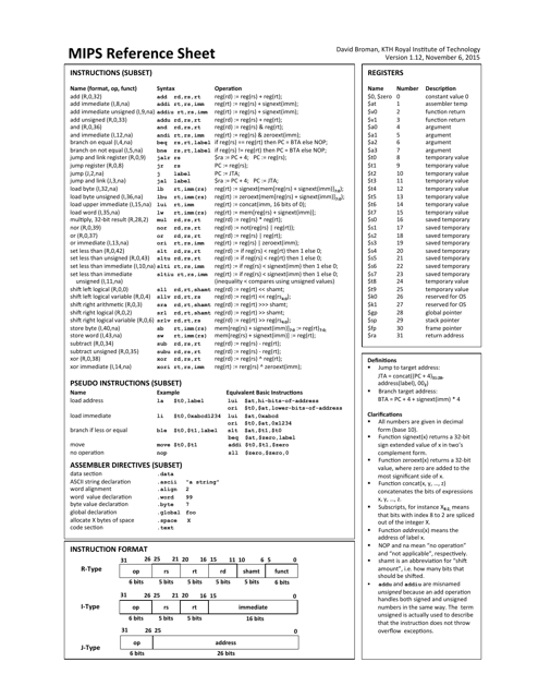 Mips Assembly Reference Sheet