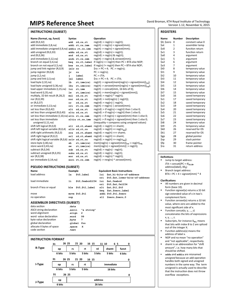 Mips Assembly Reference Sheet Download Printable PDF | Templateroller