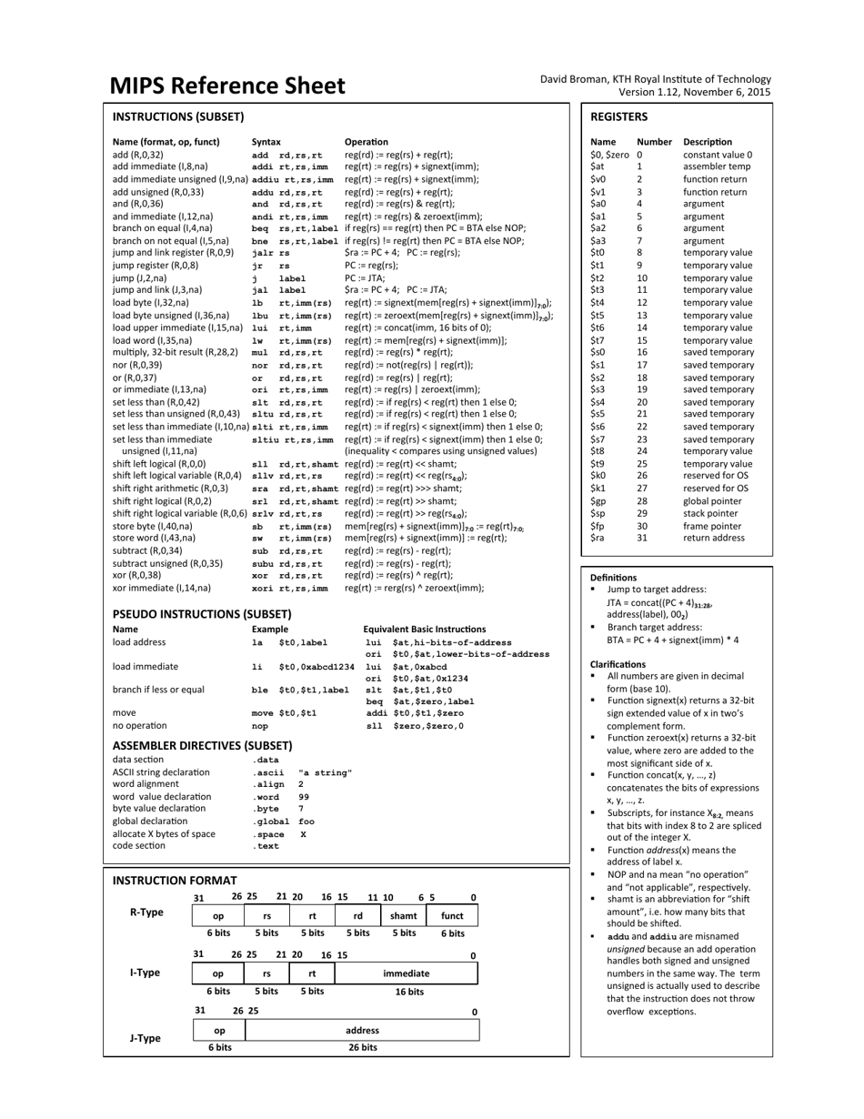 Mips Assembly Reference Sheet Download Printable Pdf Templateroller