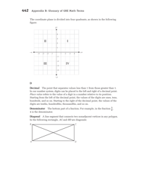 Math Cheat Sheet - Glossary of Gre Math Terms, Page 4