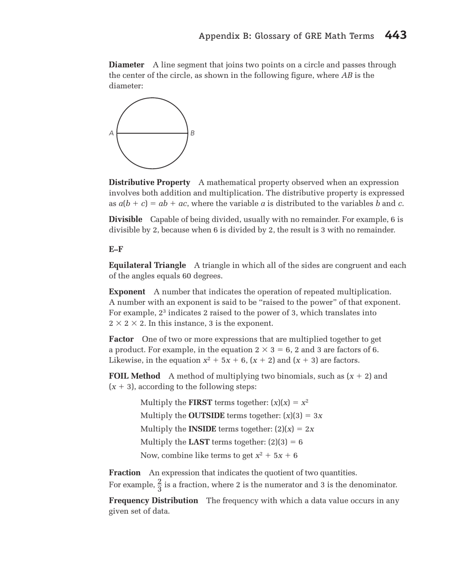 Math Cheat Sheet - Glossary of Gre Math Terms, Page 5