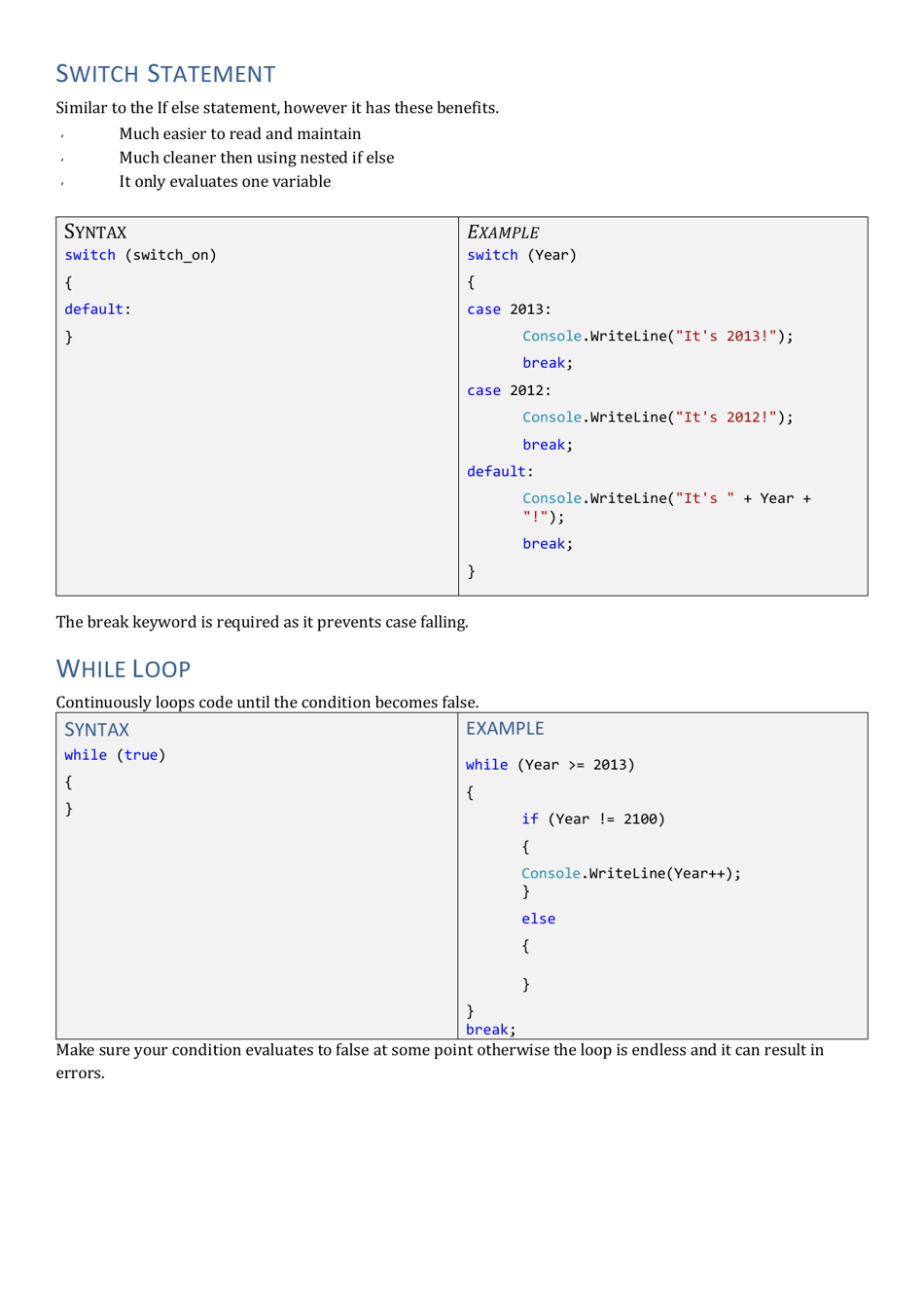 C# Cheat Sheet Download Printable PDF | Templateroller