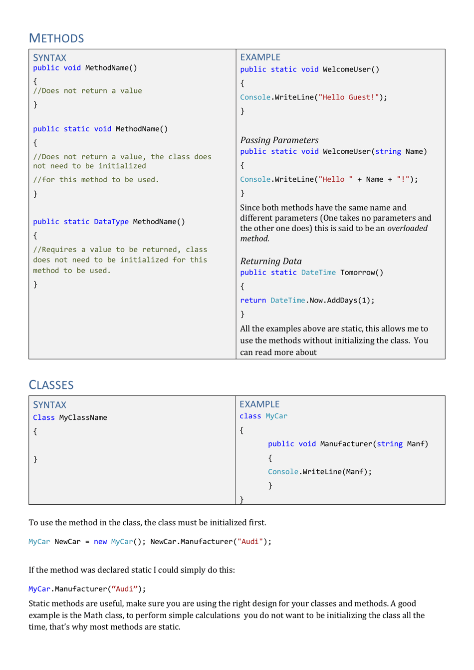 C# Cheat Sheet Download Printable PDF | Templateroller