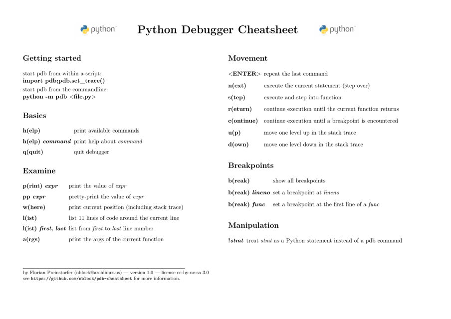 Python Debugger Cheatsheet