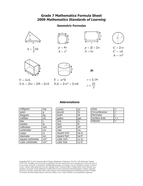 Grade 7 Mathematics Formula Sheet Preview