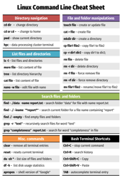 Document preview: Linux Command Line Cheat Sheet - Varicolored