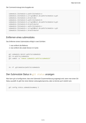 Git Submodule Cheat Sheet (German), Page 5