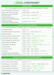 Conda Cheat Sheet - Green