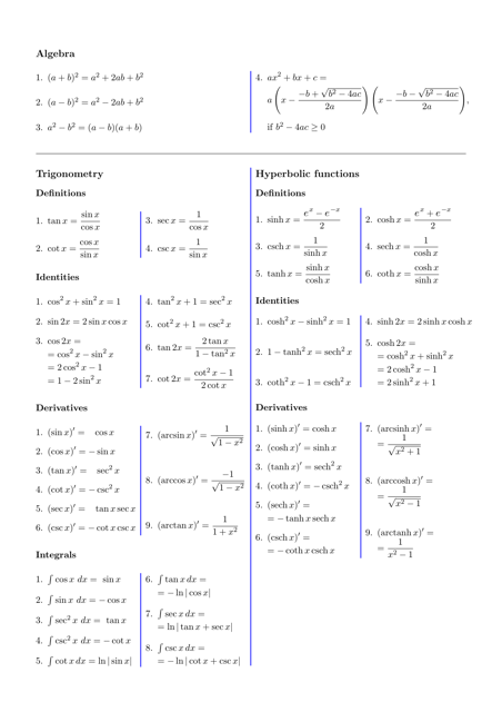 Algebra Cheat Sheet - Formulas