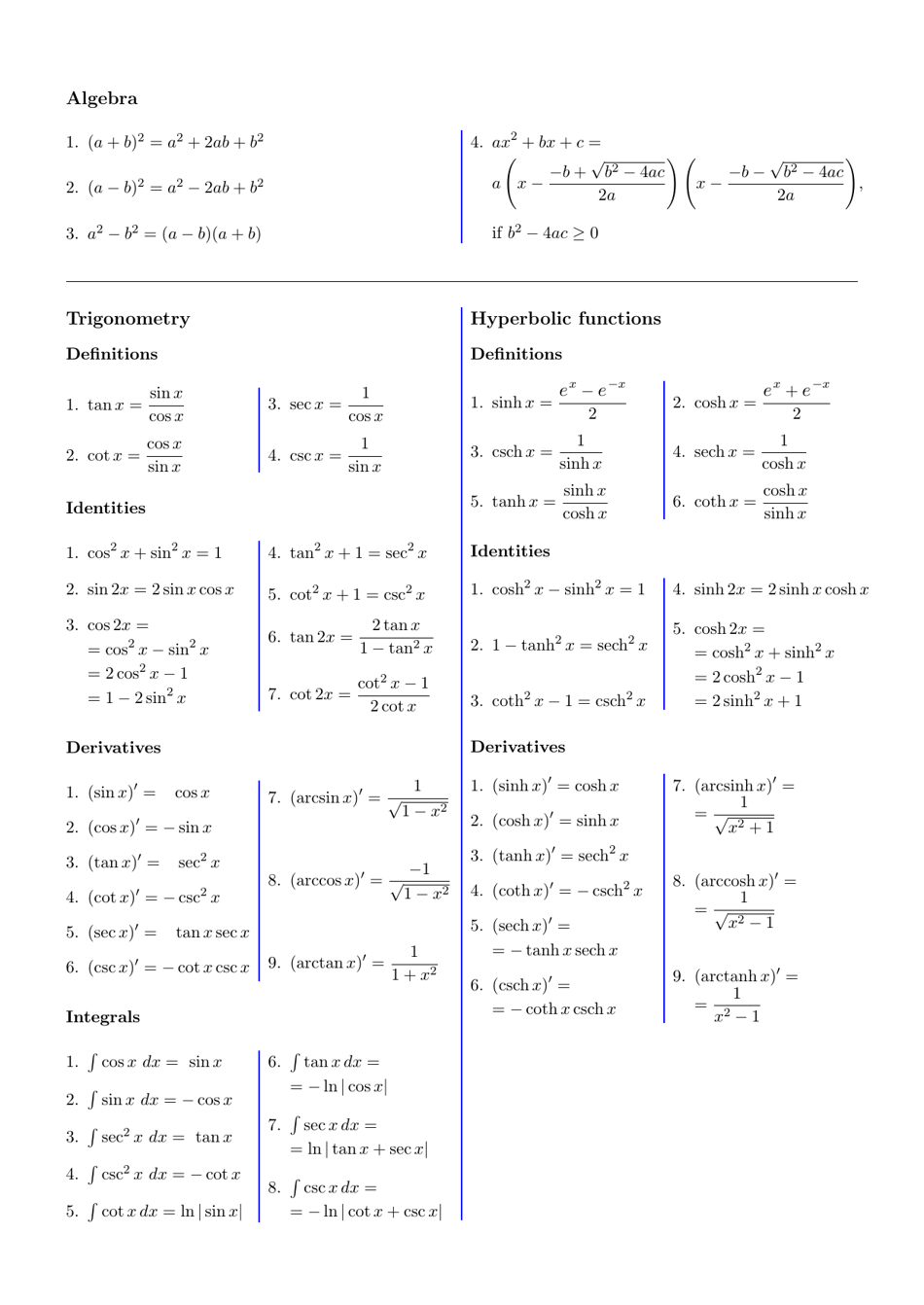 Algebra 1 Formulas