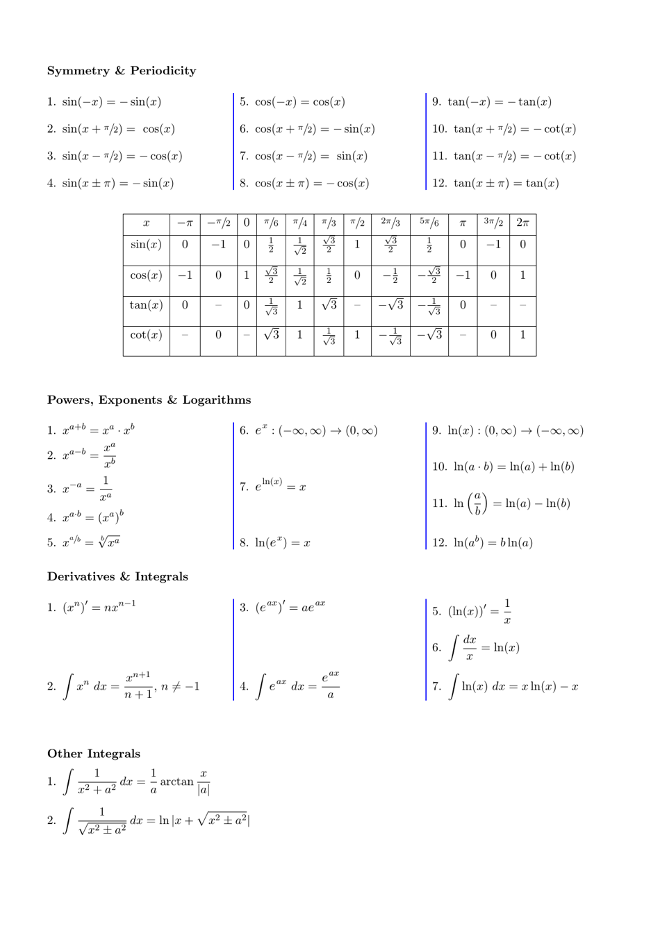 algebra-cheat-sheet-formulas-download-printable-pdf-templateroller