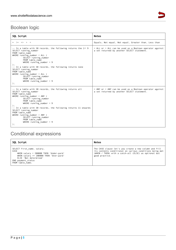 Sql Query Cheat Sheet, Page 5