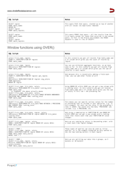 Sql Query Cheat Sheet, Page 7