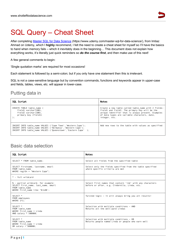 Document preview: Sql Query Cheat Sheet