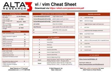 Document preview: VI/Vim Cheat Sheet - Alta3