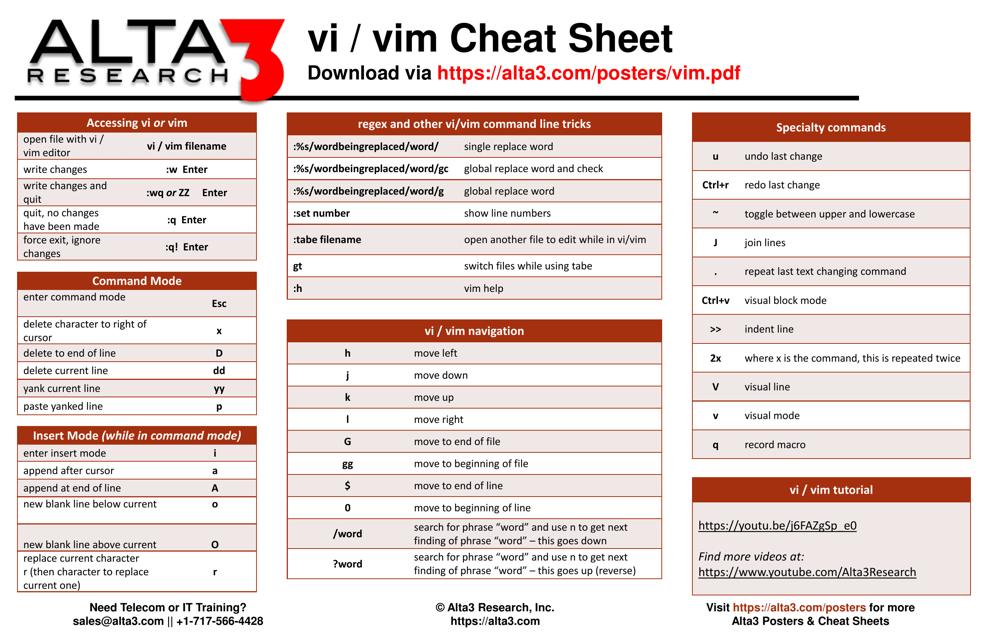 VI/Vim Cheat Sheet - A guide for navigating the features and keyboard shortcuts of the popular text editor