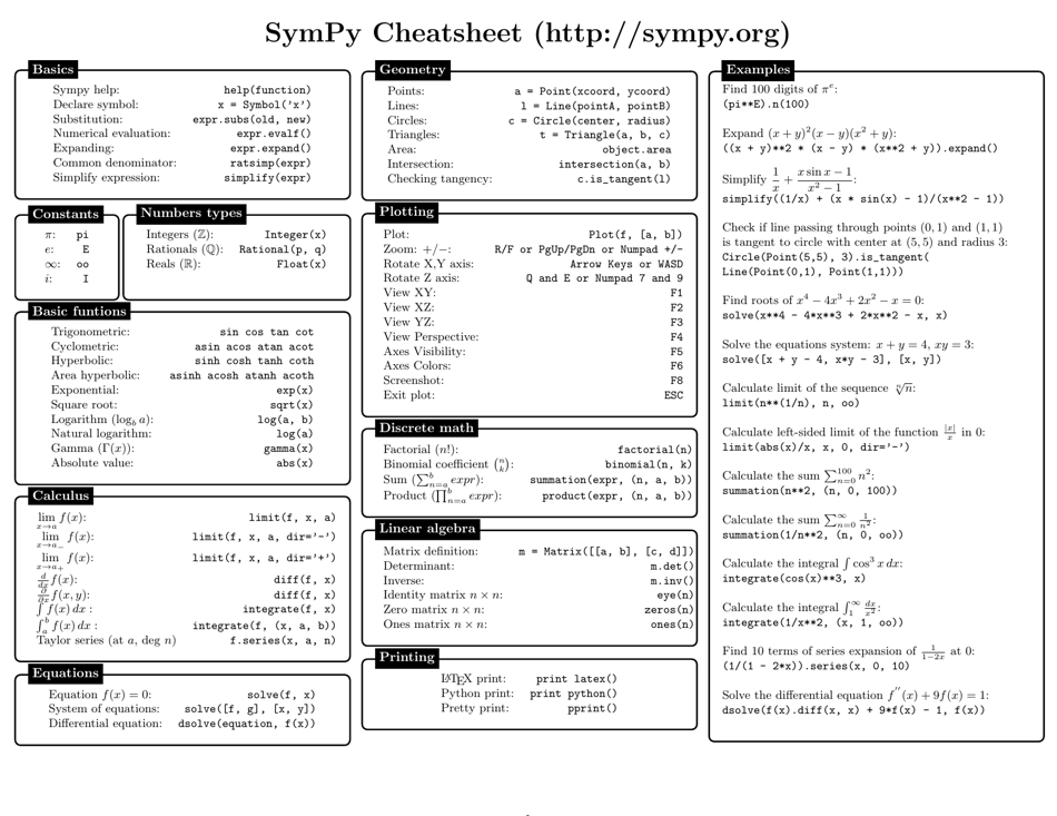 Sympy Cheat Sheet Download Printable PDF | Templateroller