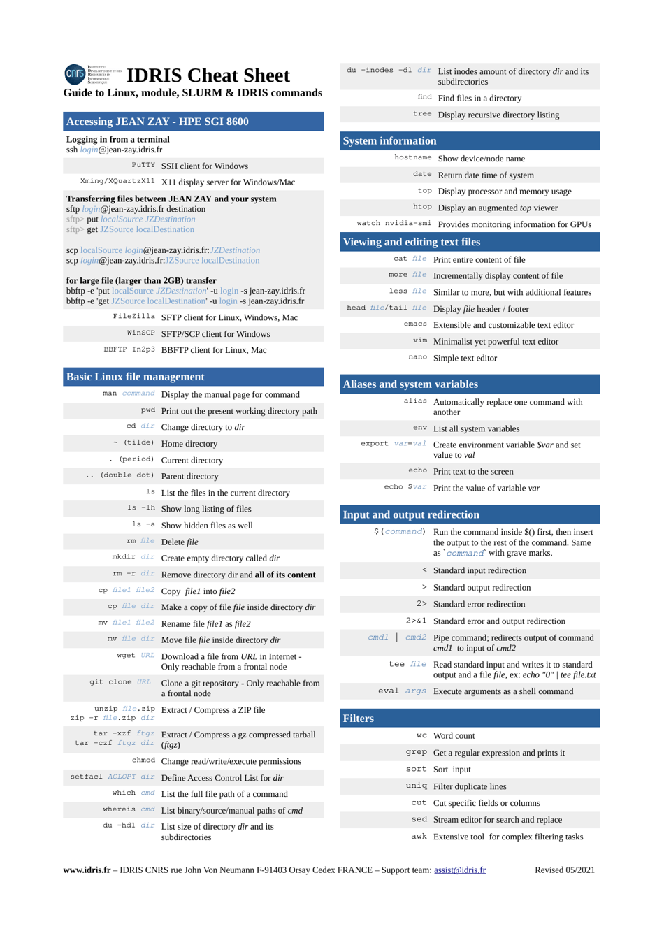 Idris Cheat Sheet Document Preview