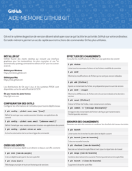 Document preview: Git Cheat Sheet - Github (French)