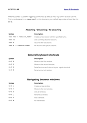 Tmux Cheat Sheet - Black and White, Page 2