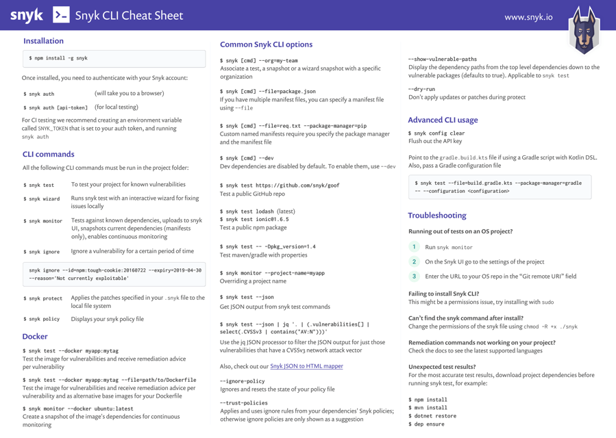 Snyk CLI Cheat Sheet Preview Image