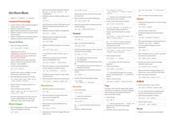 Document preview: Git Cheat Sheet - Theory