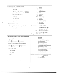 Ap Chemistry Equations and Constants Cheat Sheet - Table and Formulas, Page 3