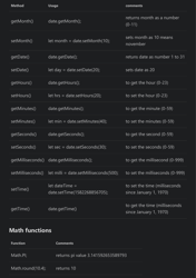 Javascript Cheatsheet - Black, Page 11