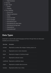 Javascript Cheatsheet - Black, Page 2