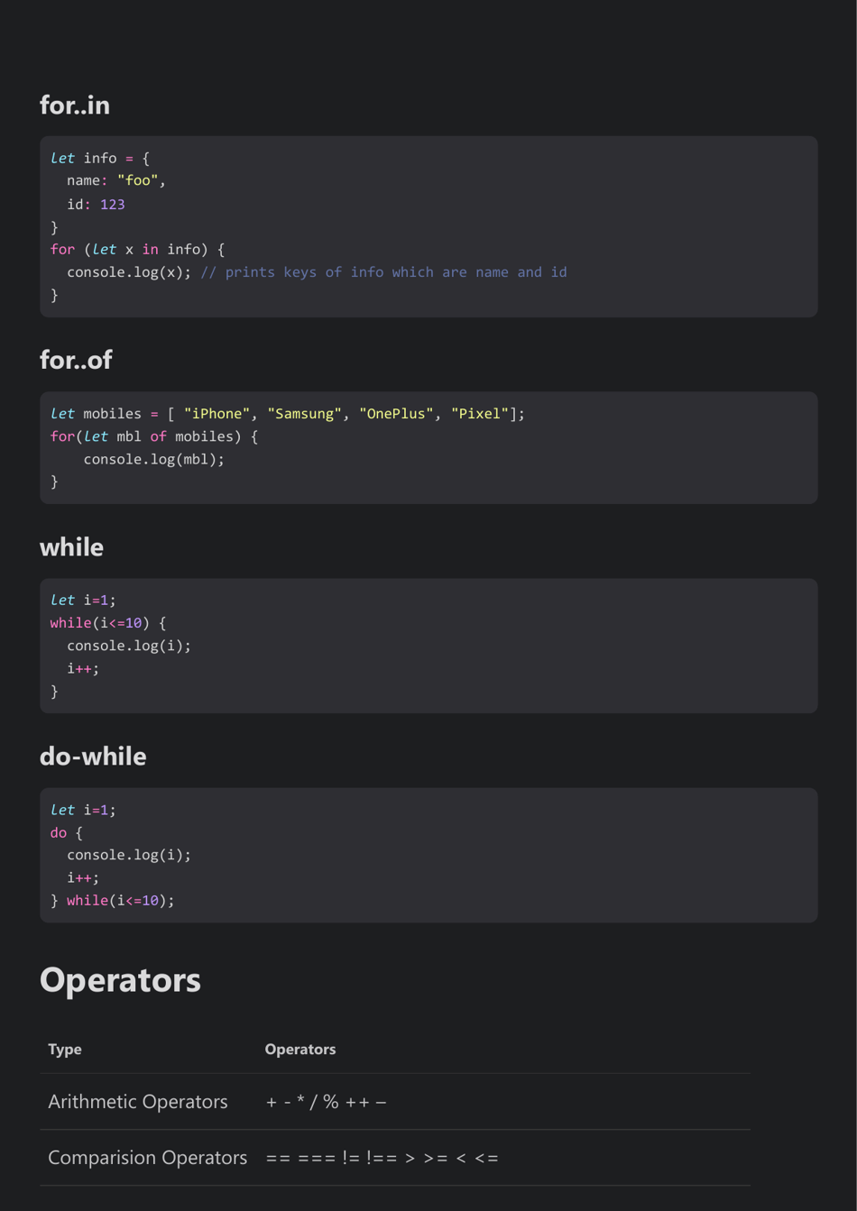 Javascript Cheatsheet - Black Download Printable PDF | Templateroller
