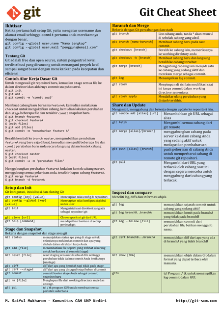 Git Cheat Sheet - the ultimate resource for mastering git commands