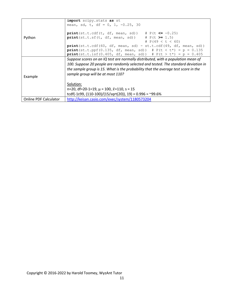 Harolds Statistical Distributions Cheat Sheet, Page 11