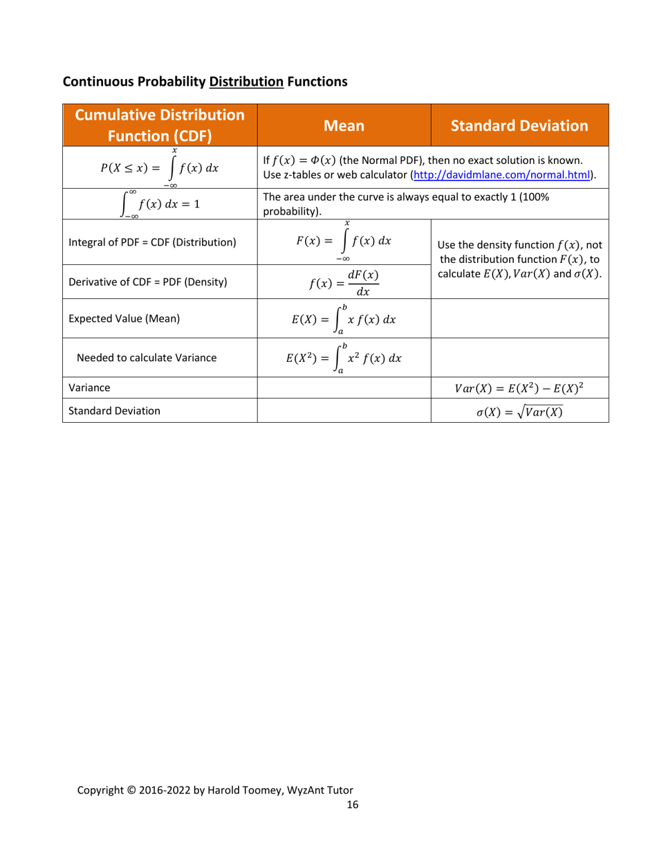 Harolds Statistical Distributions Cheat Sheet, Page 16