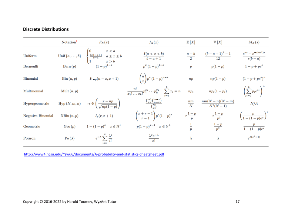 Harolds Statistical Distributions Cheat Sheet, Page 17