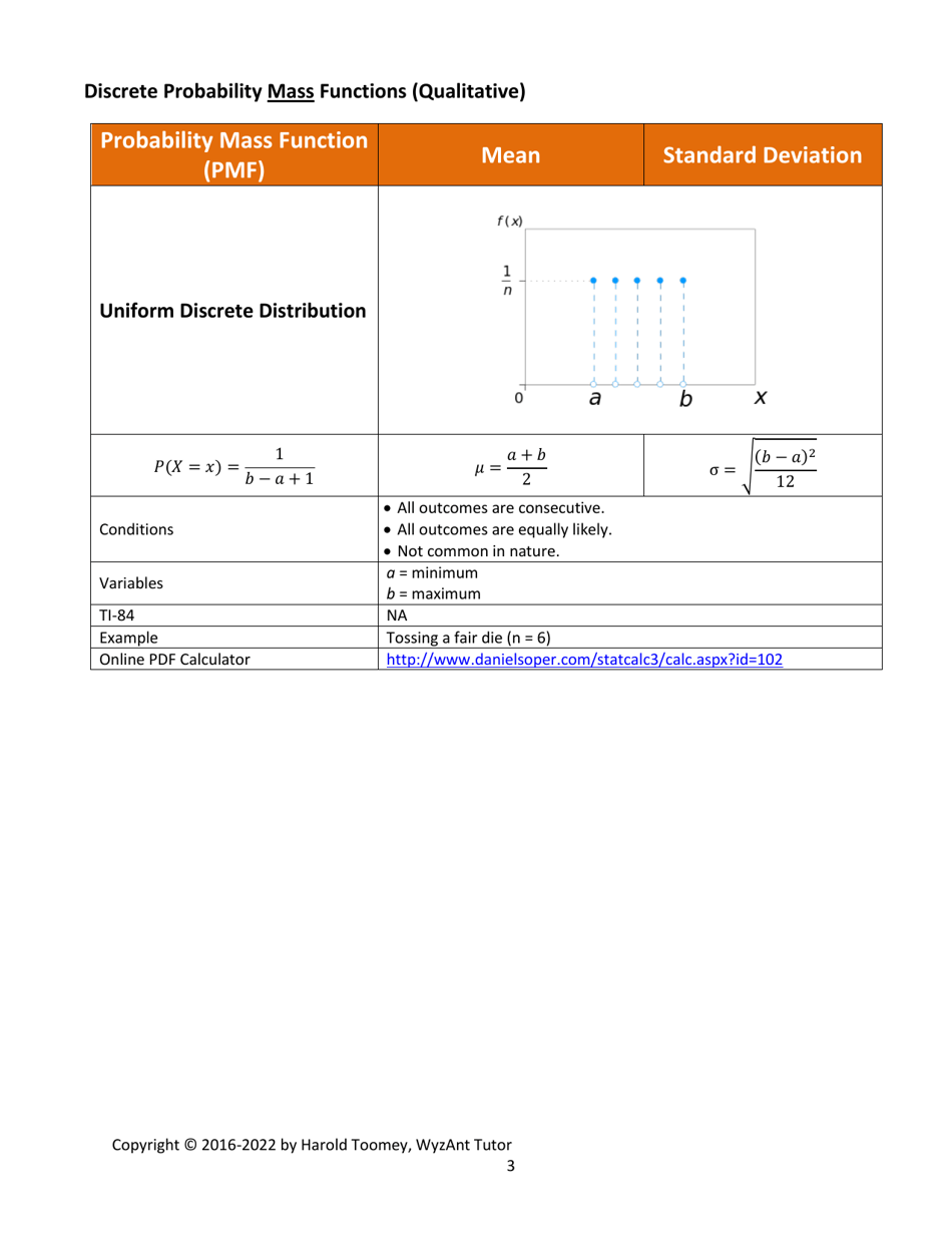 Harolds Statistical Distributions Cheat Sheet, Page 3