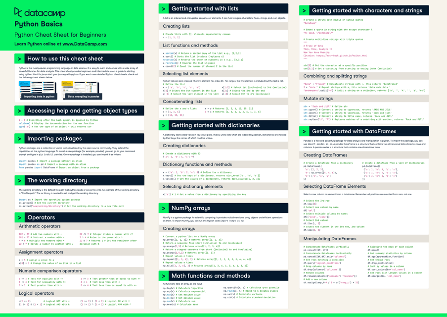 Python Basics Cheat Sheet - Datacamp