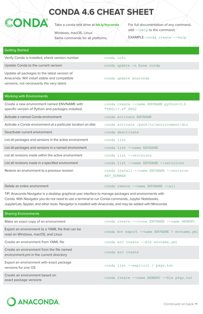 Conda 4.6 Cheat Sheet Document Preview |