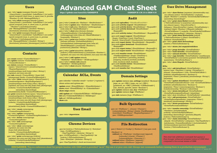 Advanced Gam Cheat Sheet