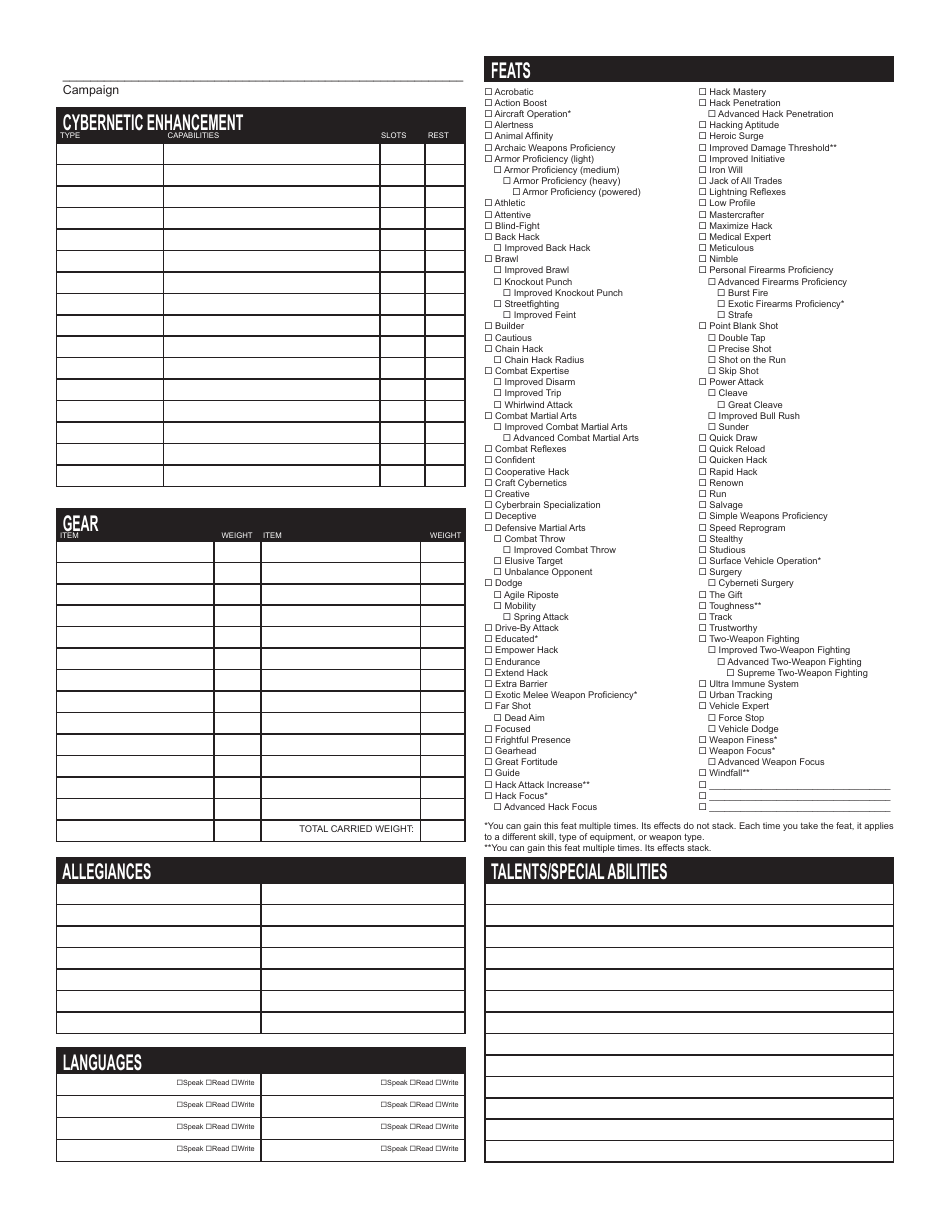 Ghost in the Shell Character Sheet Template, Page 2