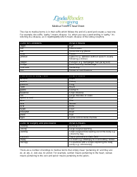 Document preview: Medical Terms Cheat Sheet - Linda Rhodes Caregiving