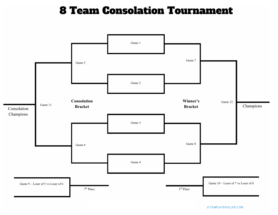 8 Team Consolation Tournament Template Download Printable PDF