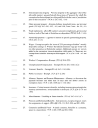 Claim for Exemptions and Request for Hearing - Tennessee, Page 4