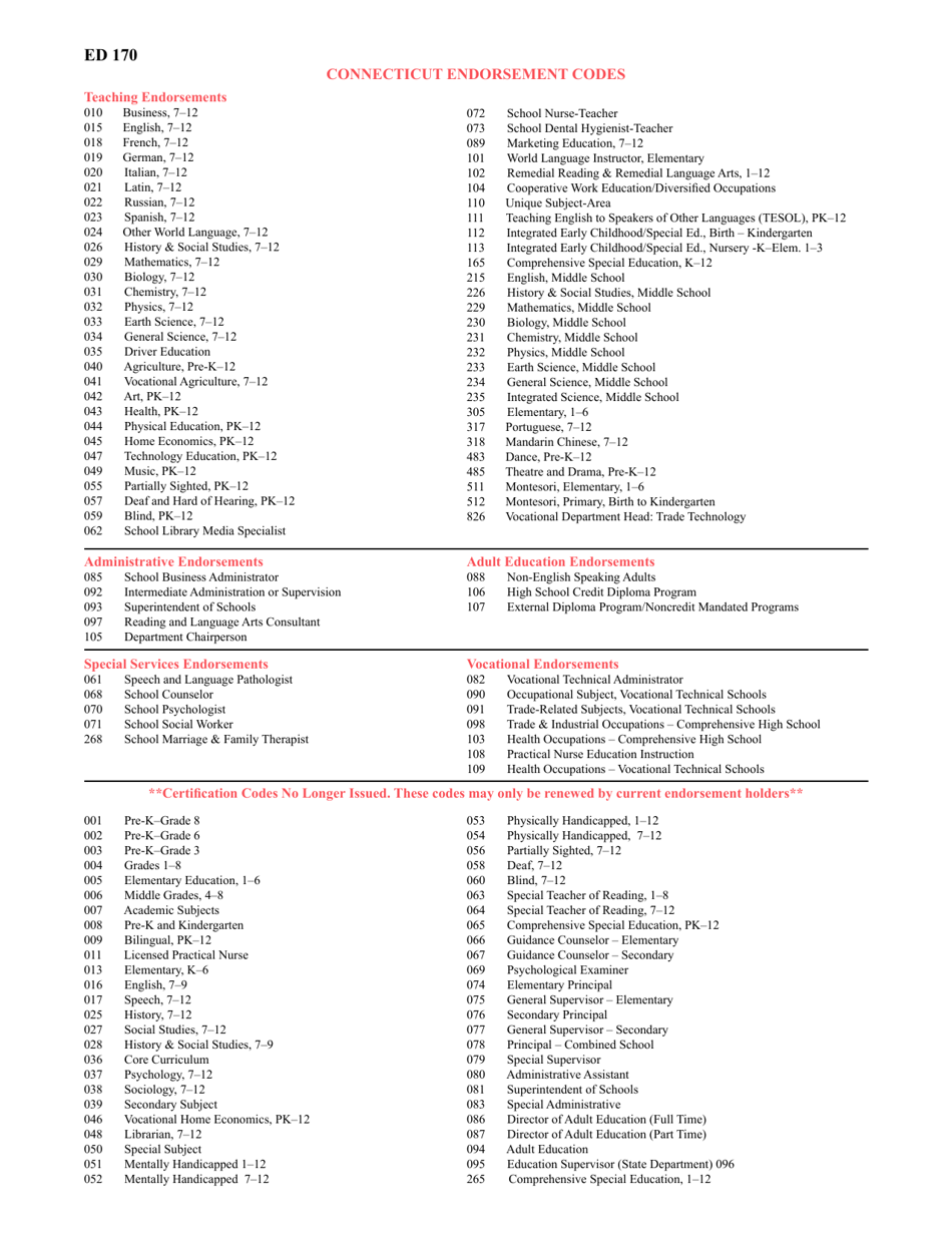 Form ED170 General Application for Certificate - Connecticut, Page 3