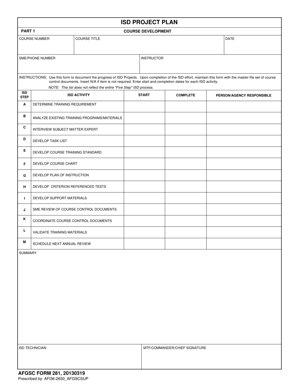 AFGSC Form 281 - Fill Out, Sign Online and Download Fillable PDF ...